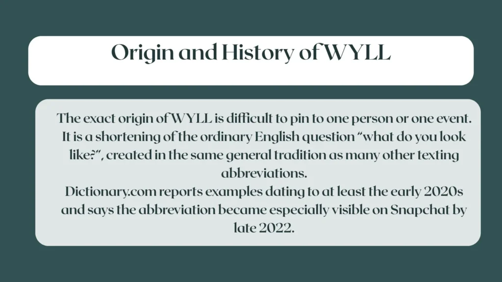 Origin and History of WYLL