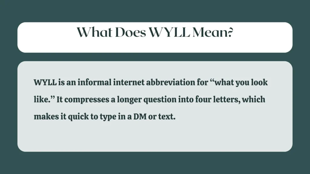 What Does WYLL Mean?