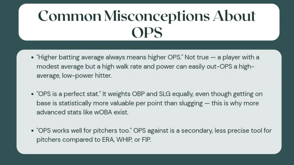 Common Misconceptions About OPS
