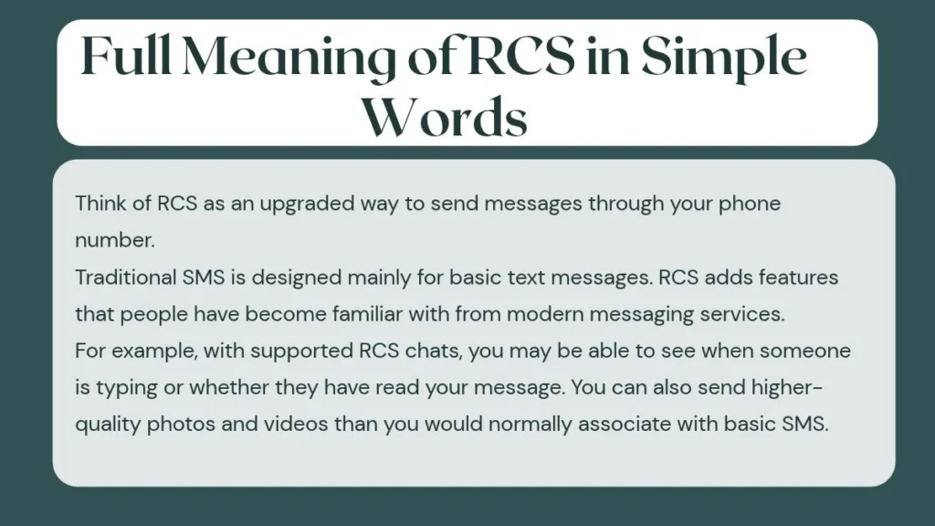 Full Meaning of RCS in Simple Words