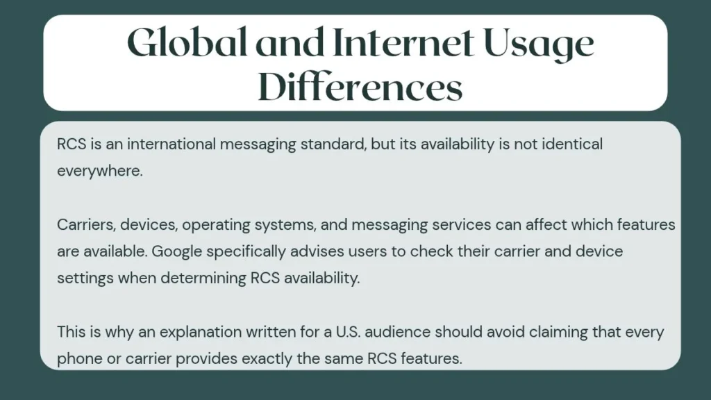 Global and Internet Usage Differences