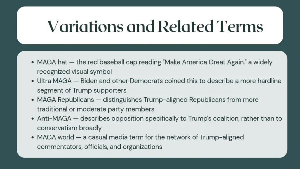 Variations and Related Terms